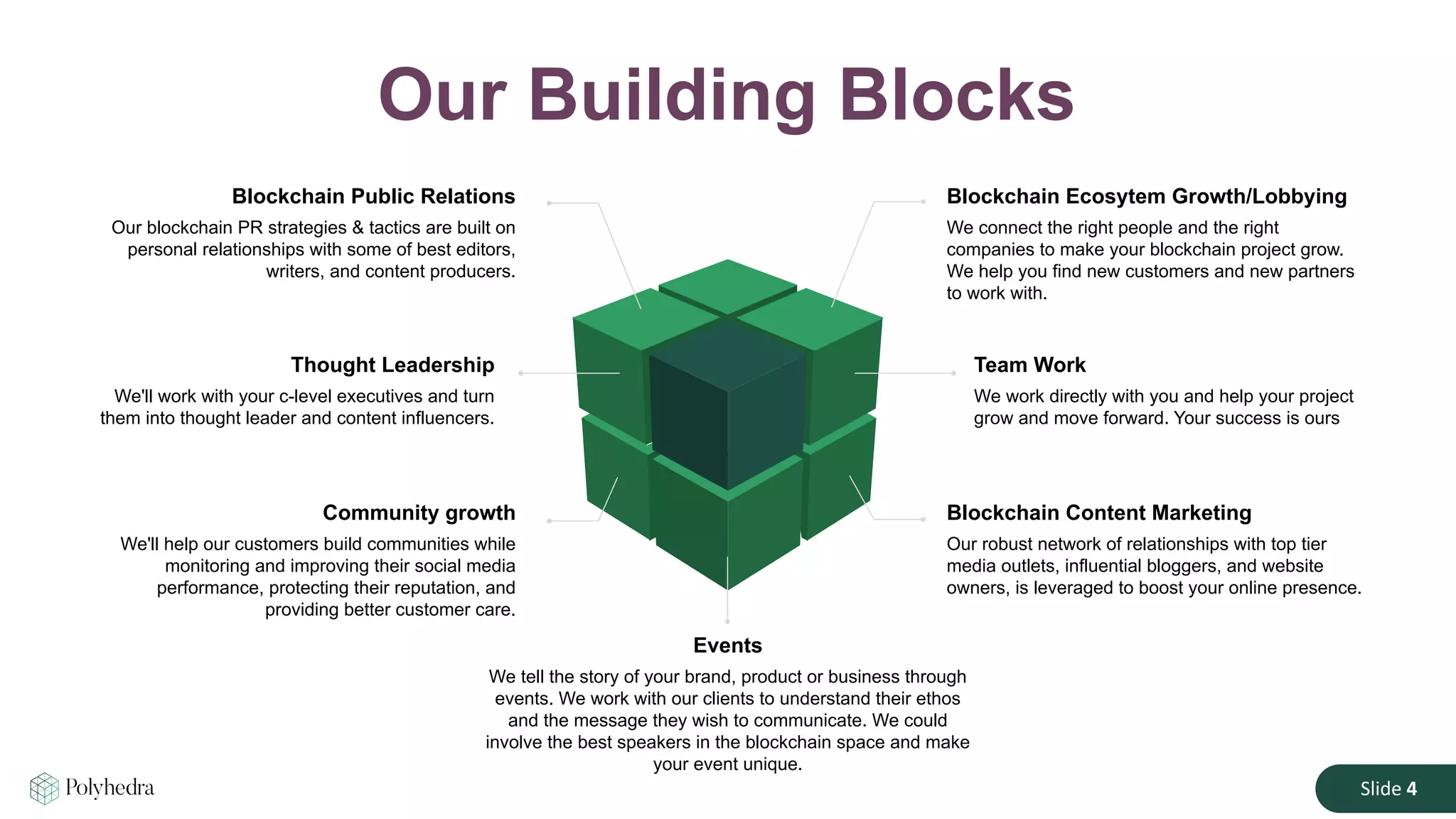 Slide 4
Our Building Blocks
Blockchain Public Relations
Our blockchain PR strategies & tactics are built on
personal relationships with some of best editors,
writers, and content producers.
Thought Leadership
We'll work with your c-level executives and turn
them into thought leader and content influencers.
Community growth
We'll help our customers build communities while
monitoring and improving their social media
performance, protecting their reputation, and
providing better customer care.
Blockchain Content Marketing
Our robust network of relationships with top tier
media outlets, influential bloggers, and website
owners, is leveraged to boost your online presence.
Events
We tell the story of your brand, product or business through
events. We work with our clients to understand their ethos
and the message they wish to communicate. We could
involve the best speakers in the blockchain space and make
your event unique.
Team Work
We work directly with you and help your project
grow and move forward. Your success is ours
Blockchain Ecosytem Growth/Lobbying
We connect the right people and the right
companies to make your blockchain project grow.
We help you find new customers and new partners
to work with.
 