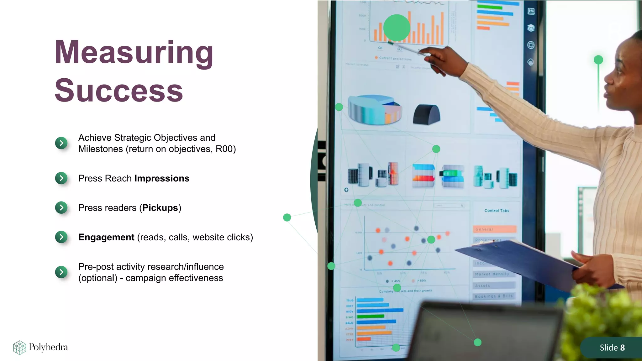 Slide 8
8
Measuring
Success
Achieve Strategic Objectives and
Milestones (return on objectives, R00)
Press Reach Impressions
Press readers (Pickups)
Engagement (reads, calls, website clicks)
Pre-post activity research/influence
(optional) - campaign effectiveness
Slide 8
 