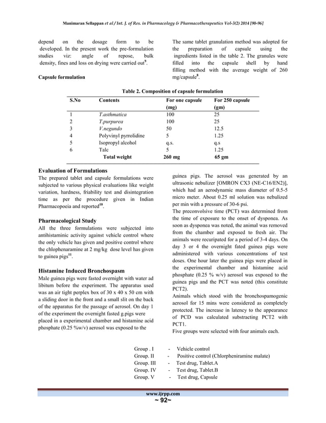Polyherbal formulation development for anti asthmatic activity