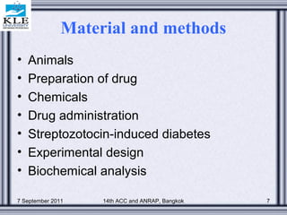 Polyherbal formulations for diabetic