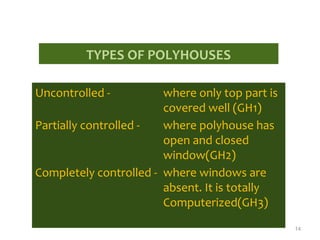TYPES OF POLYHOUSES
Uncontrolled - where only top part is
covered well (GH1)
Partially controlled - where polyhouse has
open and closed
window(GH2)
Completely controlled - where windows are
absent. It is totally
Computerized(GH3)
14
 