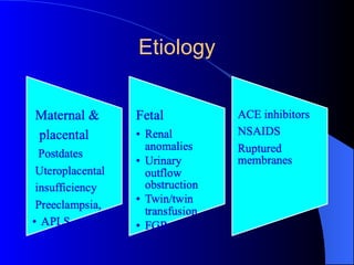 Etiology
 