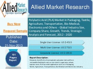 Allied Market Research
Polylactic Acid (PLA) Market in Packaging, Textile,
Agriculture, Transportation, Bio-Medical,
Buy Now
Electronics and Others - Global Industry Size,
Request Sample Company Share, Growth, Trends, Strategic
Analysis and Forecast, 2012 - 2020

Published
Date:

21-Nov-2013
101
Pages
Report

Single User License: US $ 4515
Multi User License: US $ 7515
Corporate License: US $ 10515
Report Description :
Polylactic Acid (PLA) is thermoplastic polyester derived from
renewable feedstock such as corn starch, sugarcane, wheat,
tapioca roots. PLA has wide application such as in Packaging,
Textile, Agriculture, Transportation, Bio-Medical and Electronics industry.

 