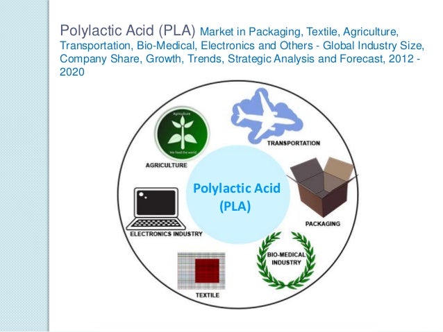 polylactic acid pla market global The report covers the global polylactic acid (pla) market segmented on the basis of application and geography the market data is provided with respect to volume (kilotons) and value (usd million. polylactic acid pla market global The report covers the global polylactic acid (pla) market segmented on the basis of application and geography the market data is provided with respect to volume (kilotons) and value (usd million.