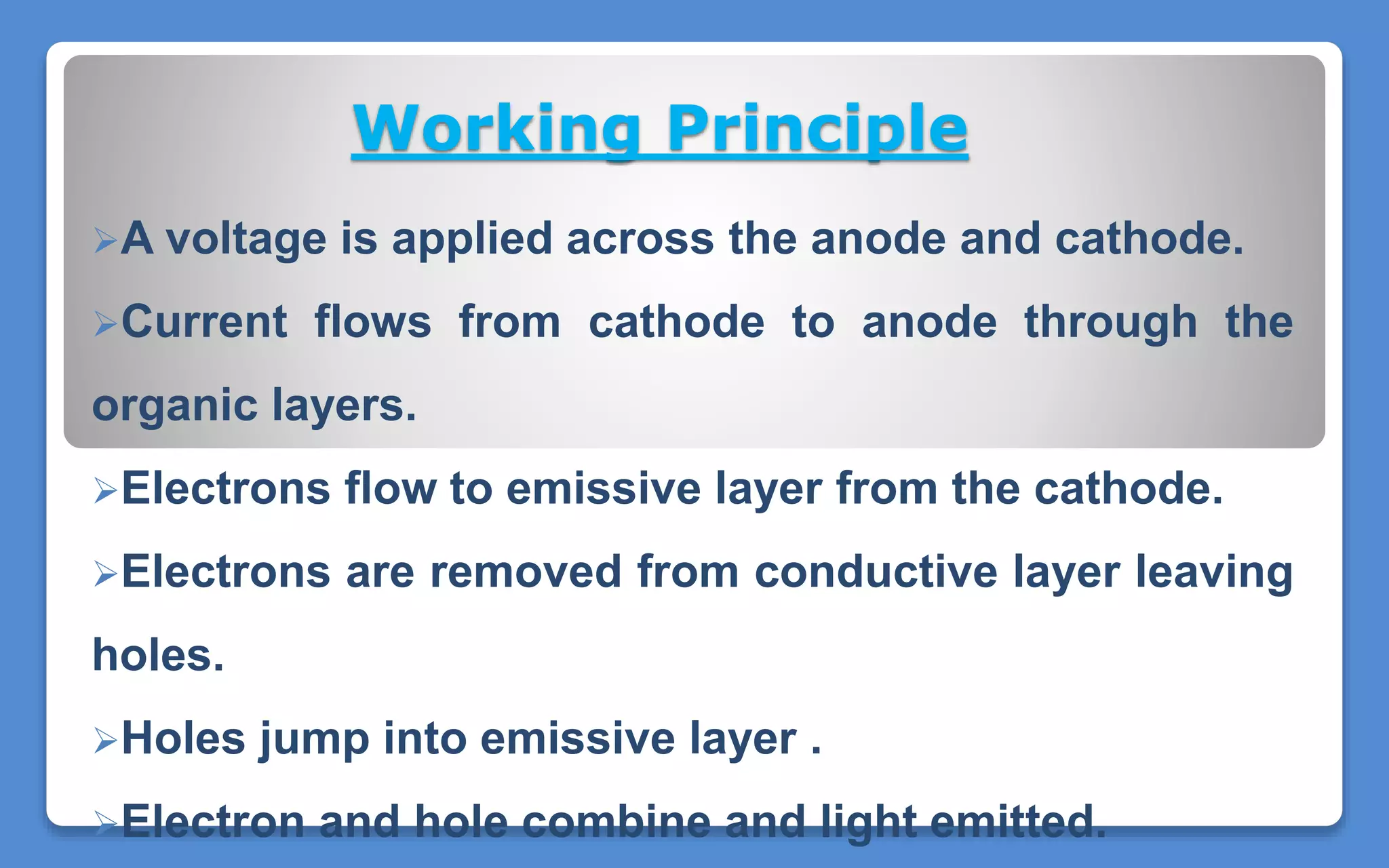 Working Principle
A voltage is applied across the anode and cathode.
Current flows from cathode to anode through the
organic layers.
Electrons flow to emissive layer from the cathode.
Electrons are removed from conductive layer leaving
holes.
Holes jump into emissive layer .
Electron and hole combine and light emitted.
 