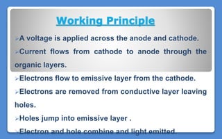Working Principle
A voltage is applied across the anode and cathode.
Current flows from cathode to anode through the
organic layers.
Electrons flow to emissive layer from the cathode.
Electrons are removed from conductive layer leaving
holes.
Holes jump into emissive layer .
Electron and hole combine and light emitted.
 