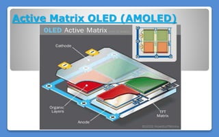 Active Matrix OLED (AMOLED)
 