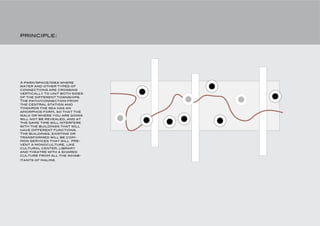 principle:




A park/space/idea where
water and other types of
connections are crossing
vertically to unit both sides
of the different townships.
The path/connection from
the central station and
towards the sea has an
amorphos form, so that the
walk or where you are going
will not be revealed, and at
the same time will interfere
with the buildings that will
have different functions.
The buildings, existing or
transformed will be com-
mon services that will pre-
vent a monoculture, like
cultural center, library
and theatre with a shared
culture from all the inhab-
itants of malmø.
 