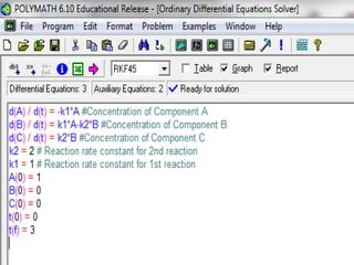 Polymath For Chemical Engineers | PPTX