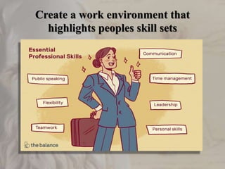 Create a work environment that
highlights peoples skill sets
 