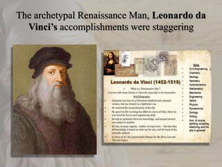 The archetypal Renaissance Man, Leonardo da
Vinci’s accomplishments were staggering
 
