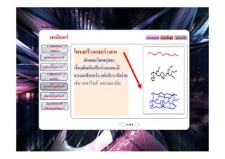 Code: 5.4


       พอลิเมอร์                                                 แบบทดสอบ แหล่ งข้ อมูล จุดประสงค์

     ความหมายของ
       พอลิเมอร์         โครงสร้ างแบบร่ างแห
  พอลิเมอร์ ธรรมชาติ
                               ลักษณะโมเลกุลจะ
 พอลิเมอร์ สังเคราะห์    เชื<อมติดกันเป็ นร่ างแหจะมี
     การสังเคราะห์
       พอลิเมอร์
                         ความแข็งแกร่ ง แต่ เปราะหักง่ าย
  โครงสร้ างพอลิเมอร์
                         เช่น เบกาไบต์ และเมลามีน
  ผลิตภัณฑ์ พอลิเมอร์

    ปัญหาจากการใช้
   ผลิตภัณฑ์ พอลิเมอร์



                                                        4 of 4
 