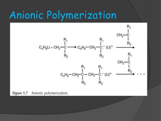 Anionic Polymerization Lab Polymer | PPTX