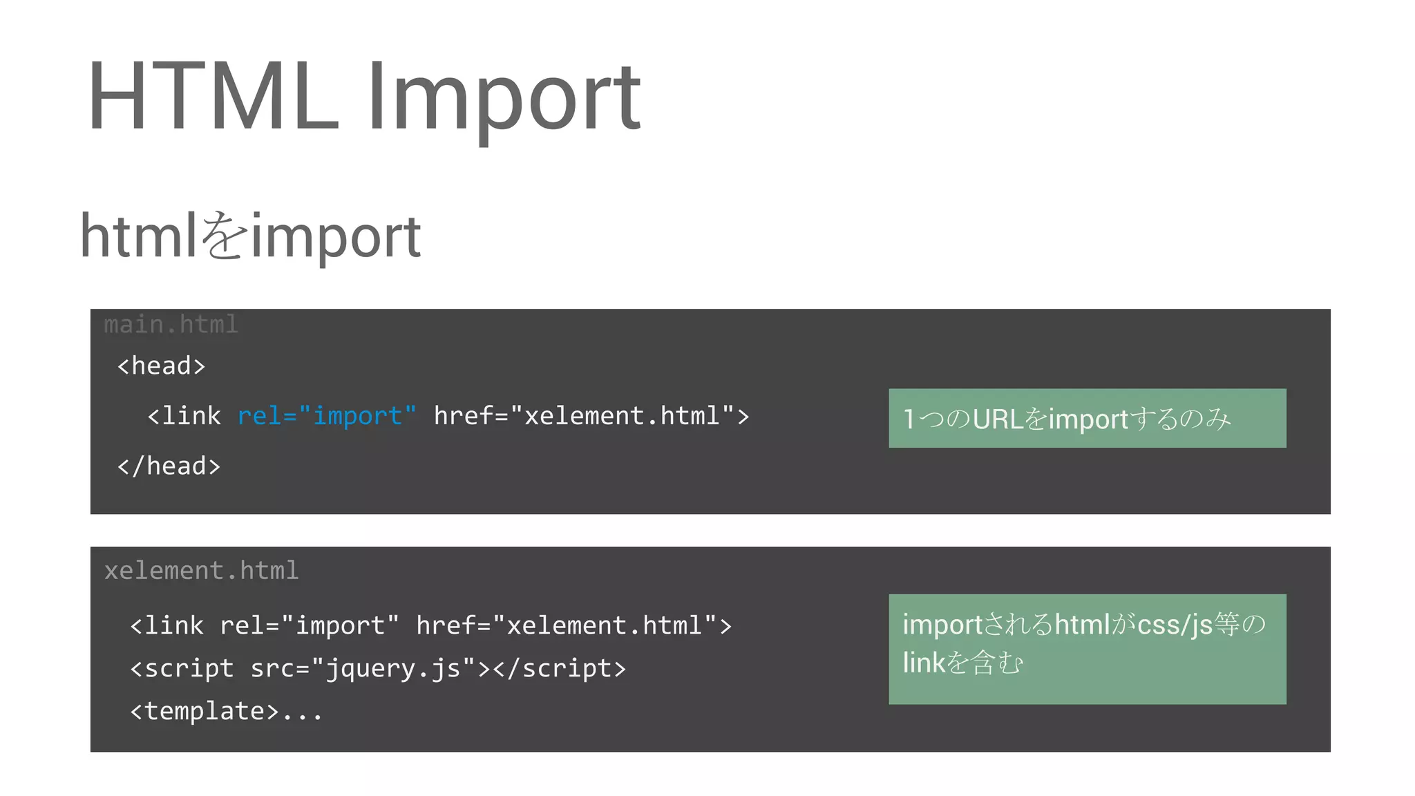 HTML Import html䜢import main.html <head> <link rel="import" href="xelement.html"> </head> 1䛴䛾URL䜢import䛩䜛䛾䜏 import䛥䜜䜛html䛜css/js➼䛾 link䜢ྵ䜐 xelement.html <link rel="import" href="xelement.html"> <script src="jquery.js"></script> <template>... 