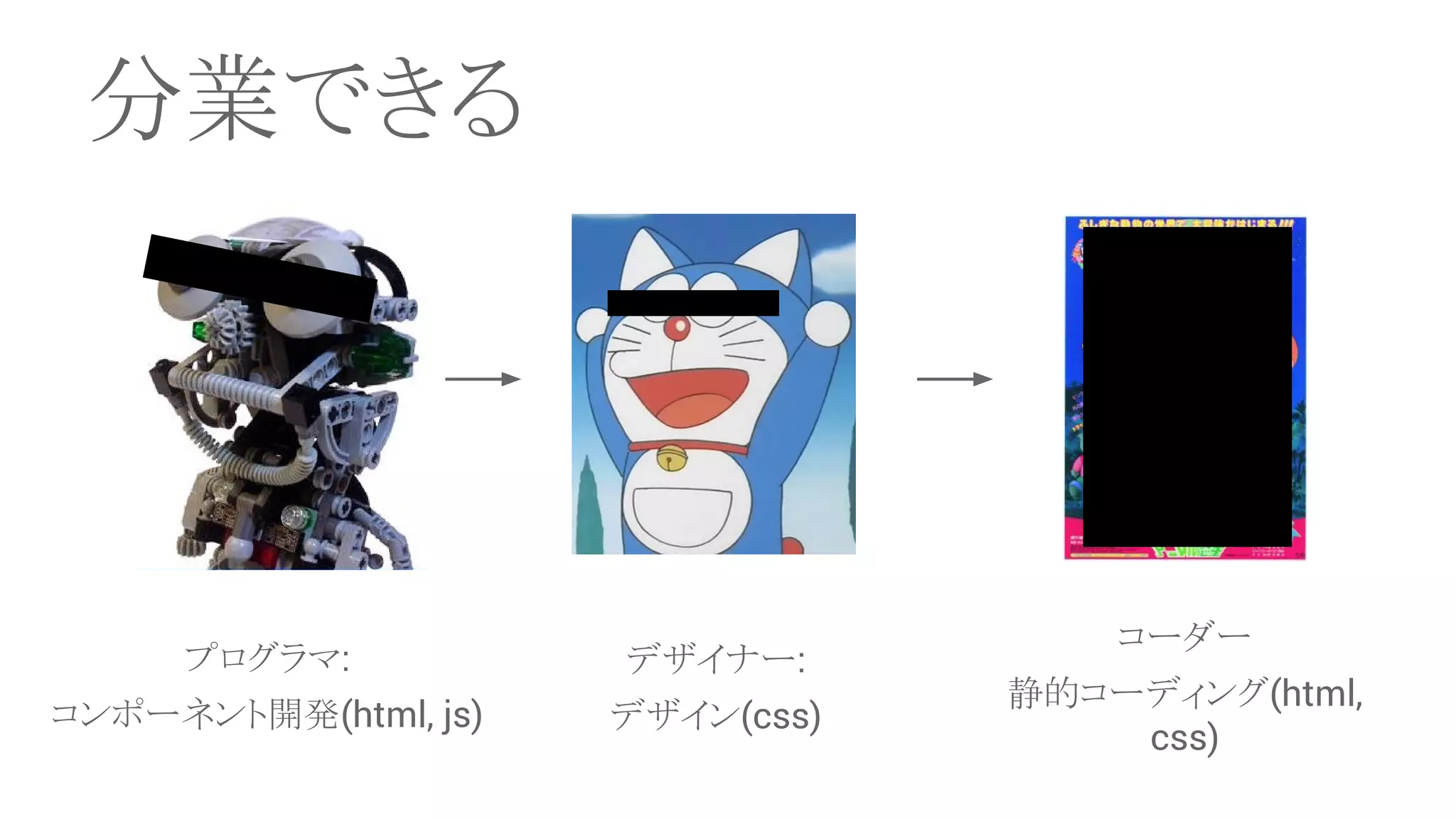 ศᴗ䛷䛝䜛 䝥䝻䜾䝷䝬: 䝁䞁䝫䞊䝛䞁䝖㛤Ⓨ(html, js) 䝕䝄䜲䝘䞊: 䝕䝄䜲䞁(css) 䝁䞊䝎䞊 㟼ⓗ䝁䞊䝕䜱䞁䜾(html, css) 