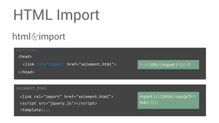 HTML Import 
html䜢import 
main.html 
<head> 
<link rel="import" href="xelement.html"> 
</head> 
1䛴䛾URL䜢import䛩䜛䛾䜏 
import䛥䜜䜛html䛜css/js➼䛾 
link䜢ྵ䜐 
xelement.html 
<link rel="import" href="xelement.html"> 
<script src="jquery.js"></script> 
<template>... 
 