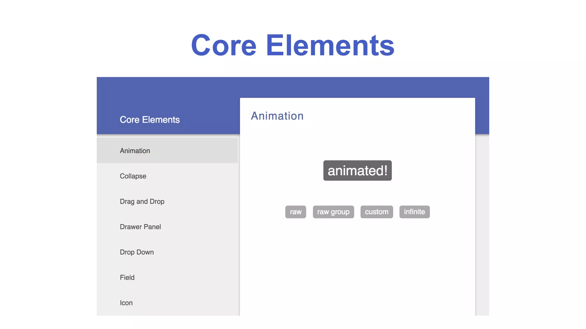 Core Elements 
 