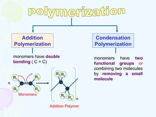 Polymer | PPT
