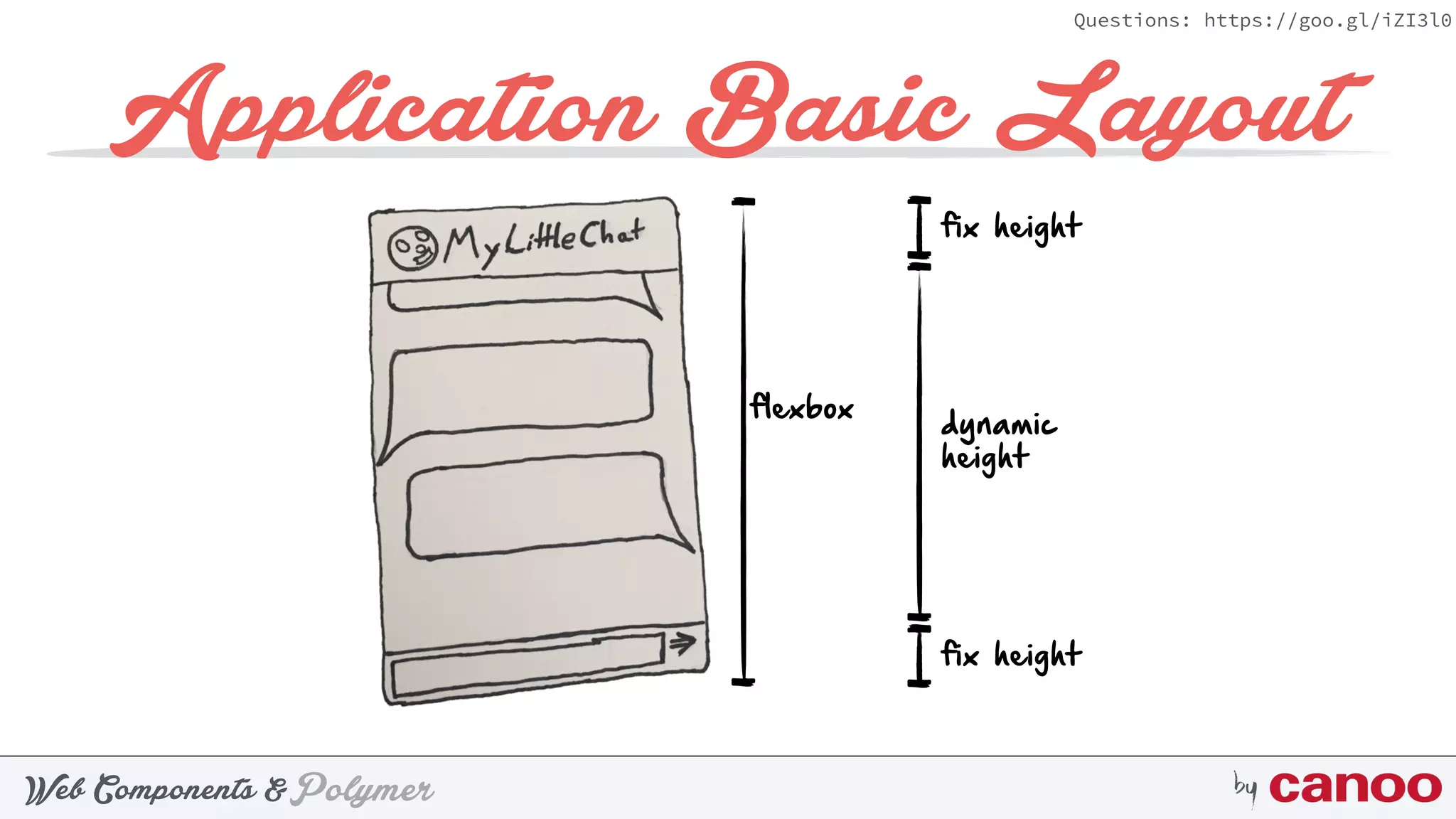 PolymerWeb Components & by
Questions: https://goo.gl/iZI3l0
Application Basic Layout
fix height
fix height
dynamic
height
flexbox
 