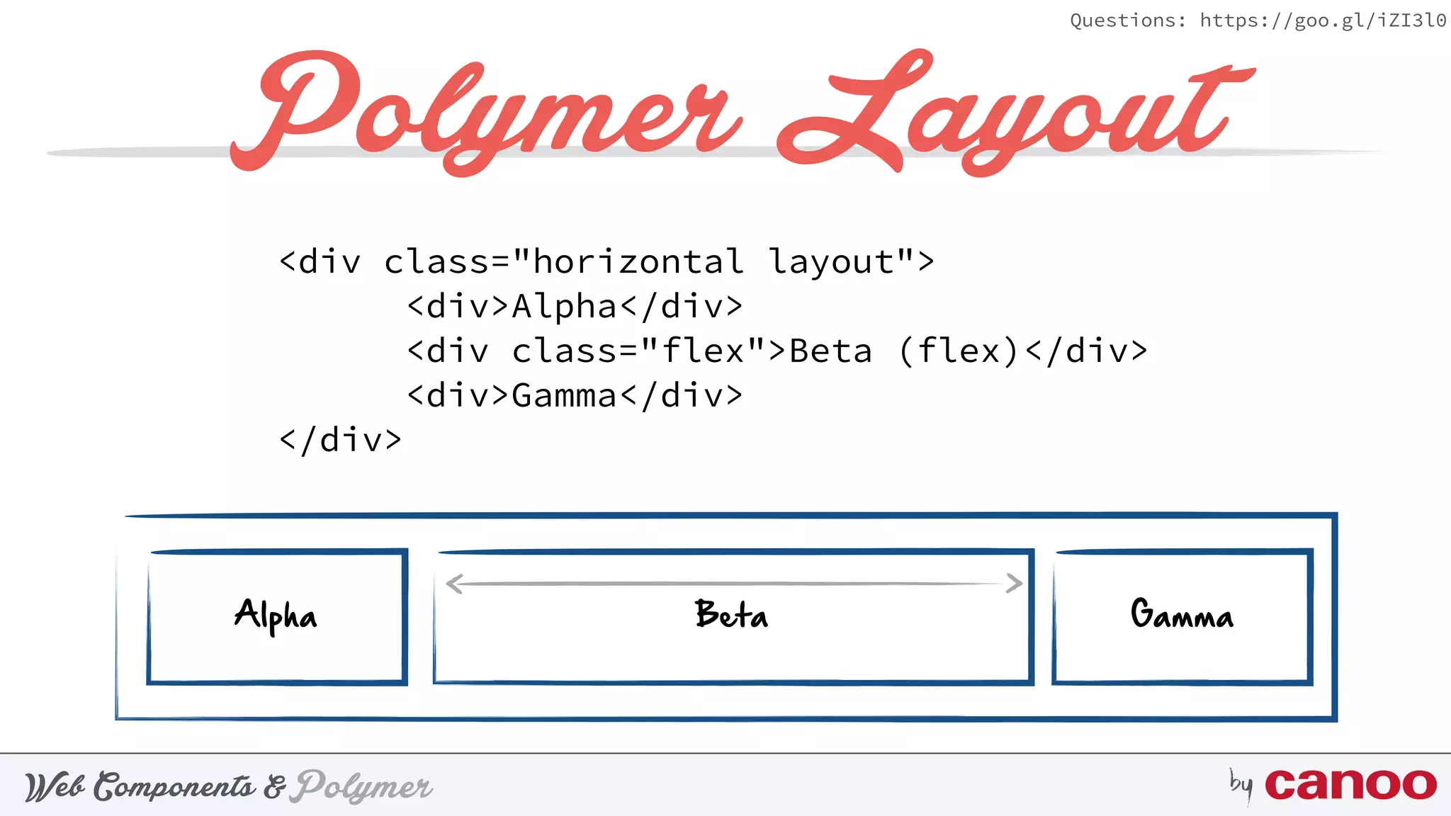 PolymerWeb Components & by
Questions: https://goo.gl/iZI3l0
Polymer Layout
Alpha Beta Gamma
<div class="horizontal layout">
<div>Alpha</div>
<div class="flex">Beta (flex)</div>
<div>Gamma</div>
</div>
 