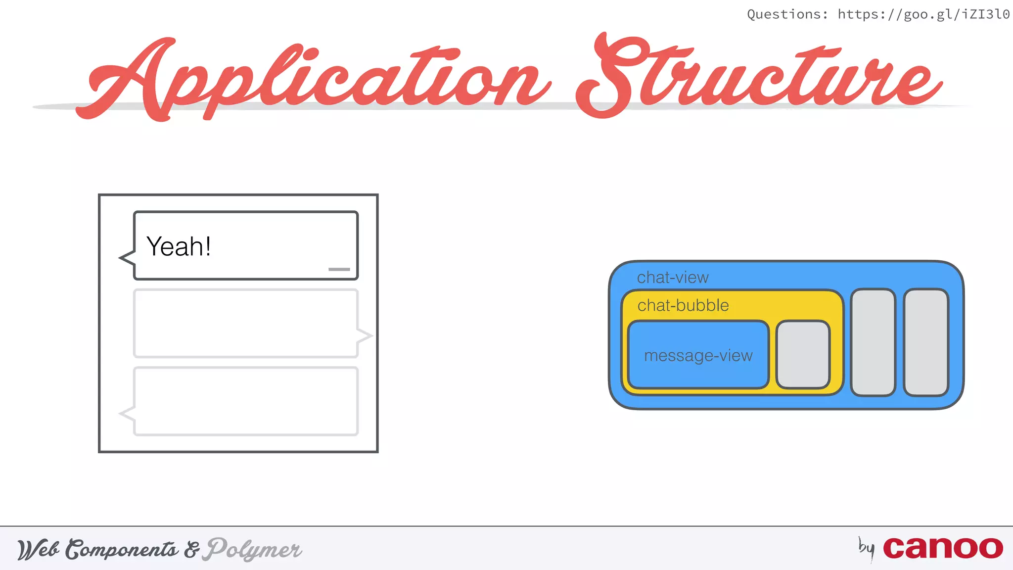 PolymerWeb Components & by
Questions: https://goo.gl/iZI3l0
chat-view
chat-bubble
Application Structure
Yeah!
message-view
 