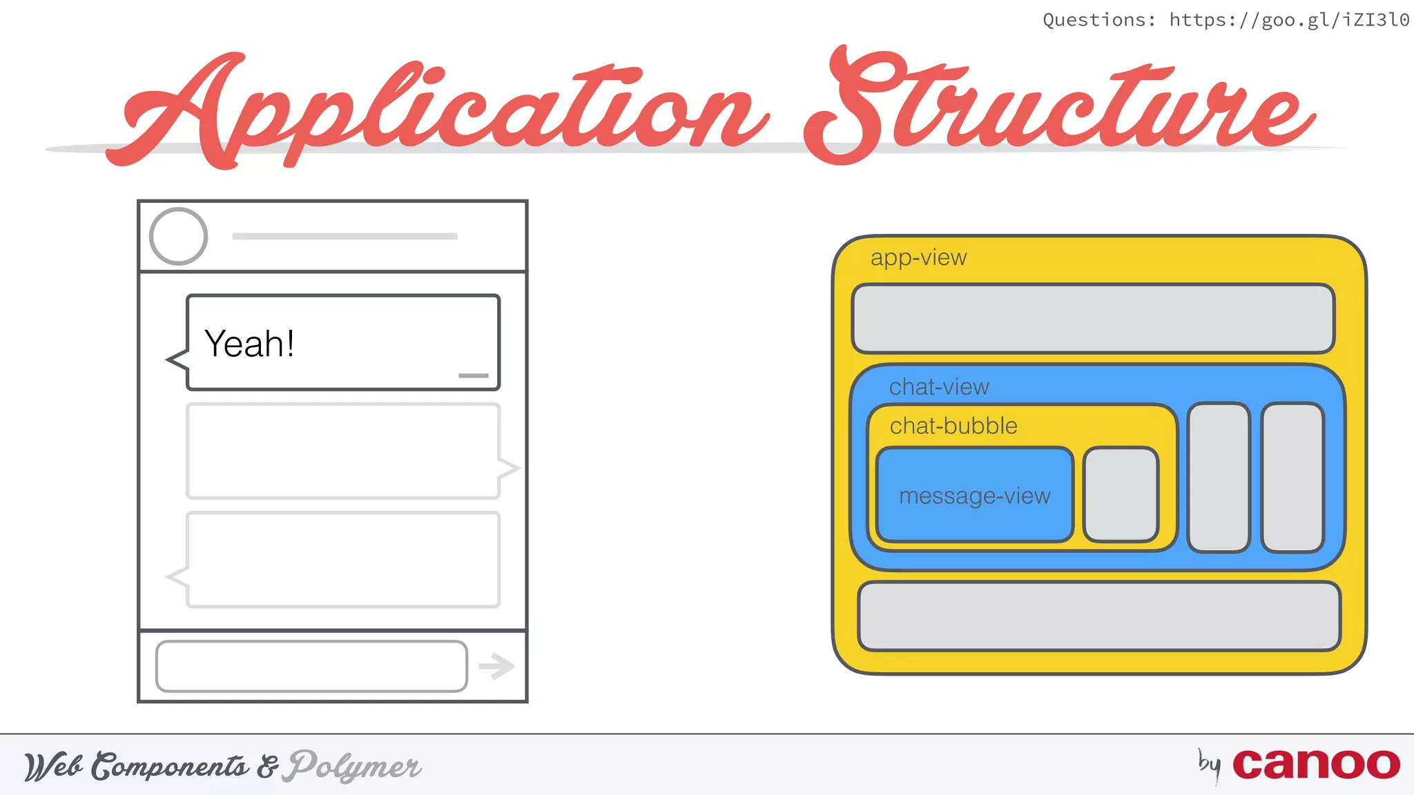 PolymerWeb Components & by
Questions: https://goo.gl/iZI3l0
app-view
chat-view
chat-bubble
Application Structure
Yeah!
message-view
 