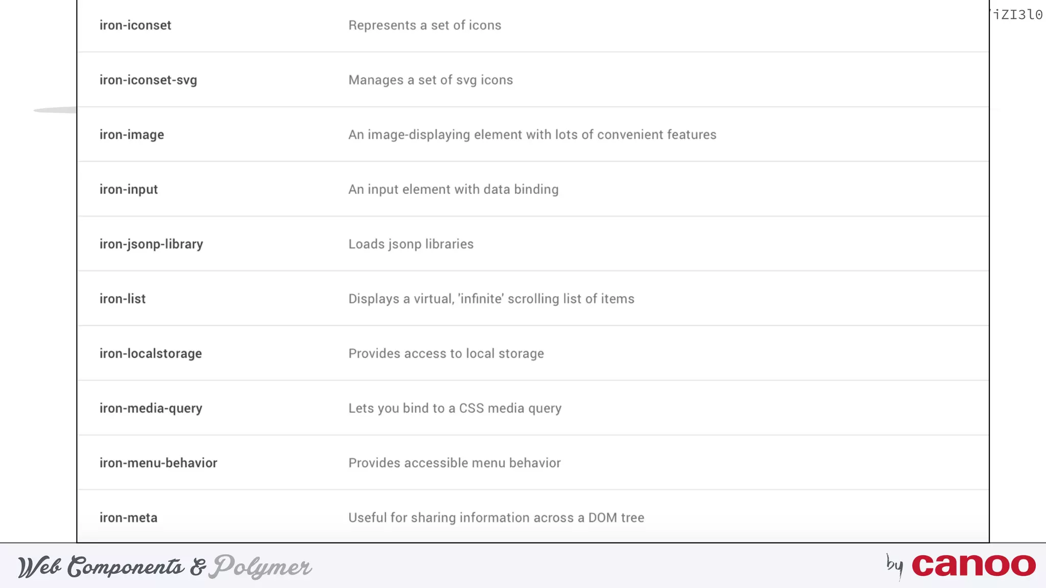 PolymerWeb Components & by
Questions: https://goo.gl/iZI3l0
 