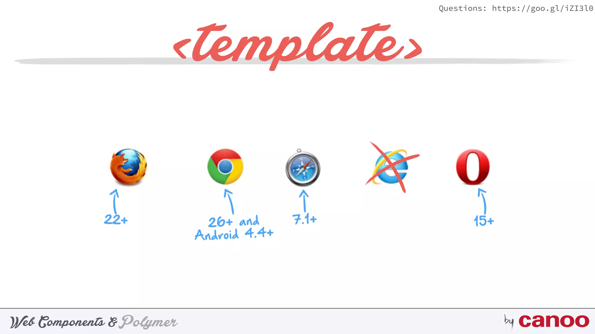 PolymerWeb Components & by
Questions: https://goo.gl/iZI3l0
<template>
22+ 26+ and
Android 4.4+
7.1+ 15+
 