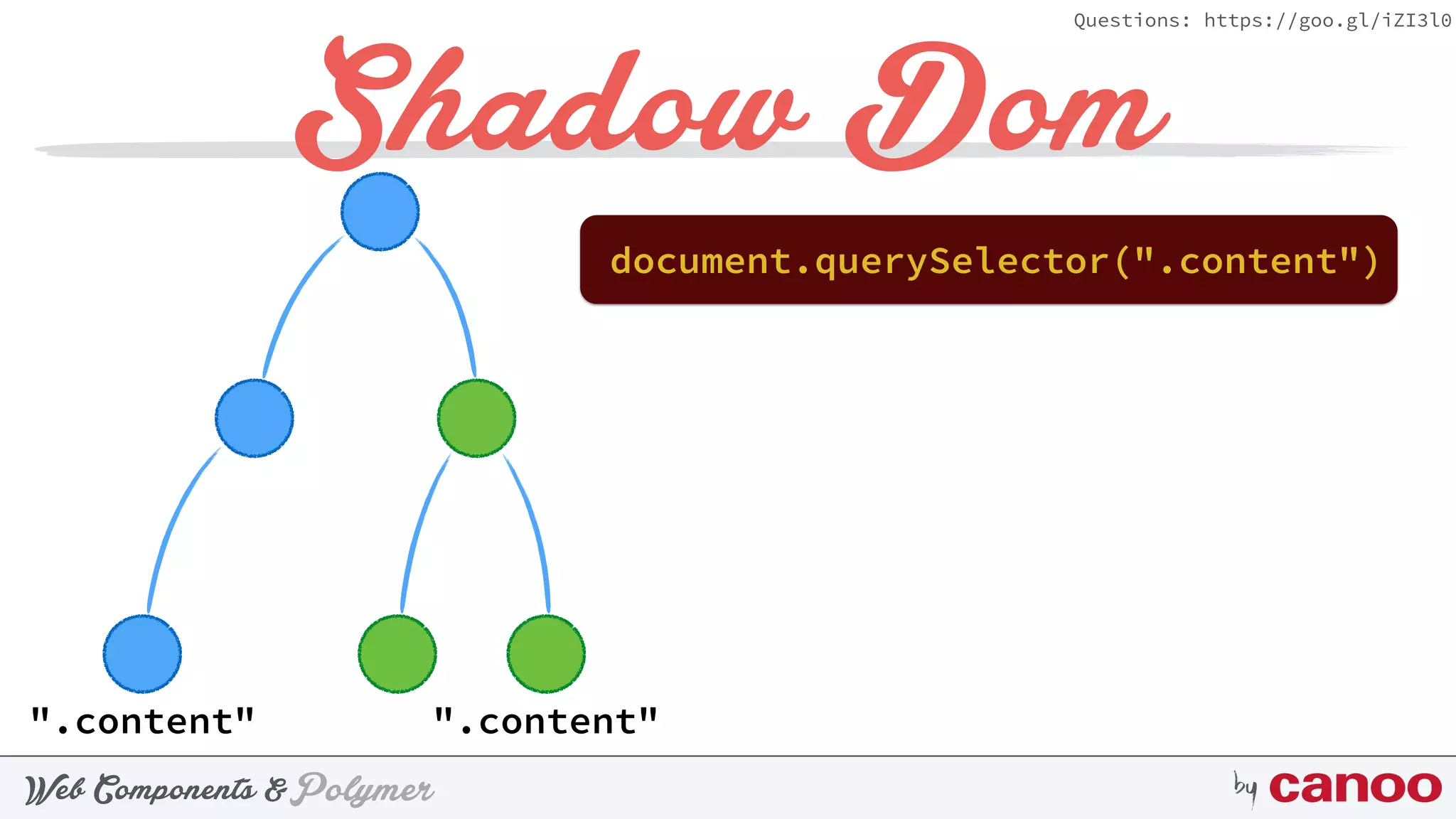 PolymerWeb Components & by
Questions: https://goo.gl/iZI3l0
Shadow Dom
".content"".content"
document.querySelector(".content")
 