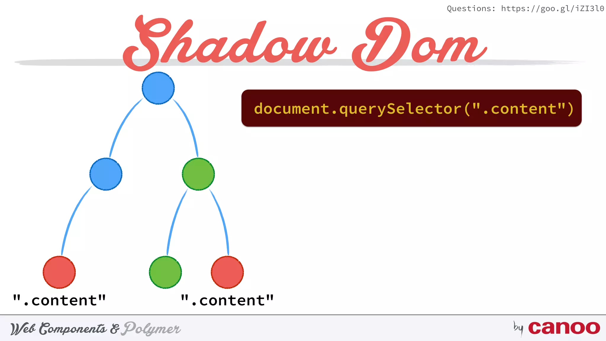 PolymerWeb Components & by
Questions: https://goo.gl/iZI3l0
Shadow Dom
".content"".content"
document.querySelector(".content")
 