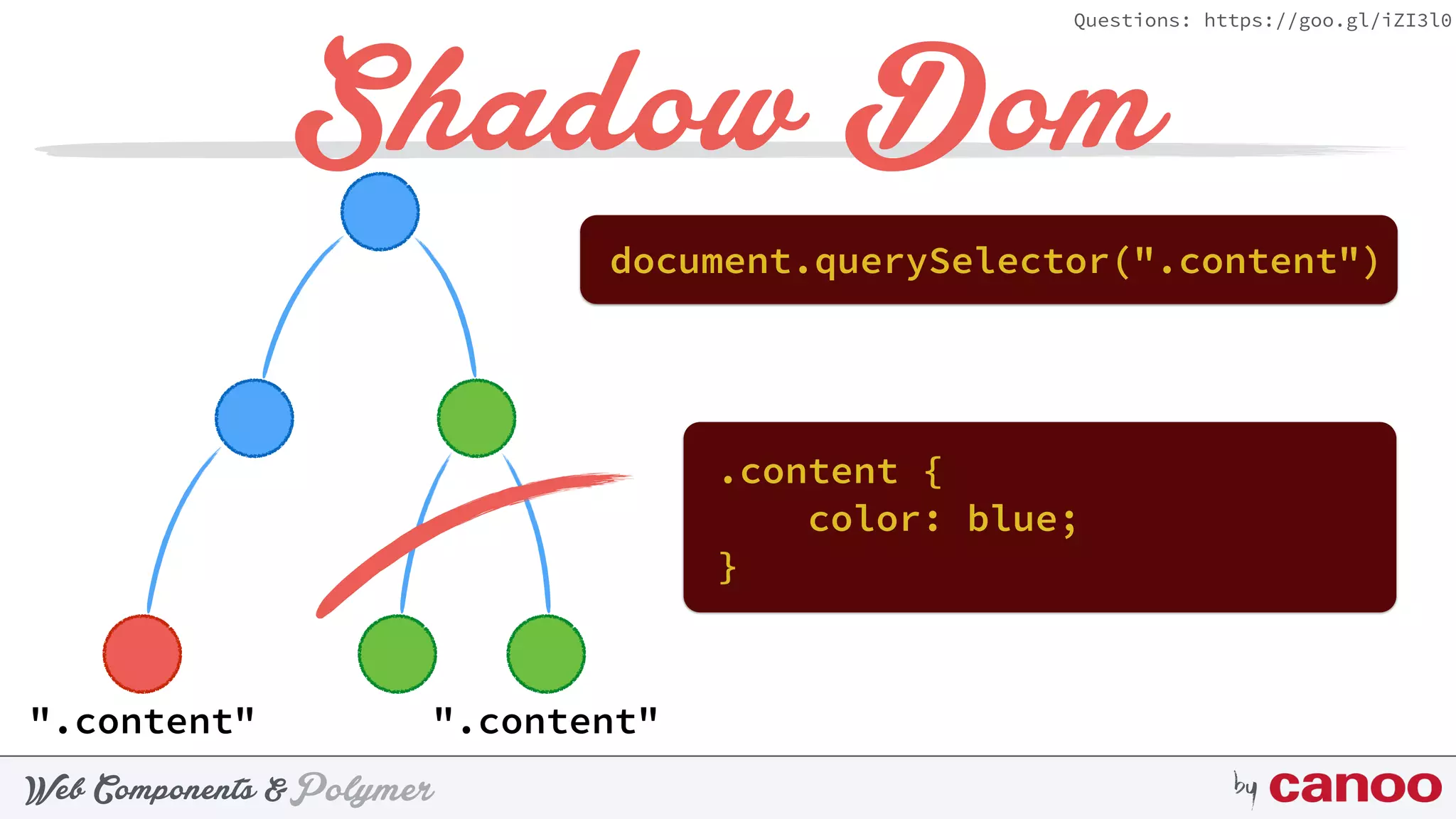 PolymerWeb Components & by
Questions: https://goo.gl/iZI3l0
Shadow Dom
".content"".content"
.content {
color: blue;
}
document.querySelector(".content")
 
