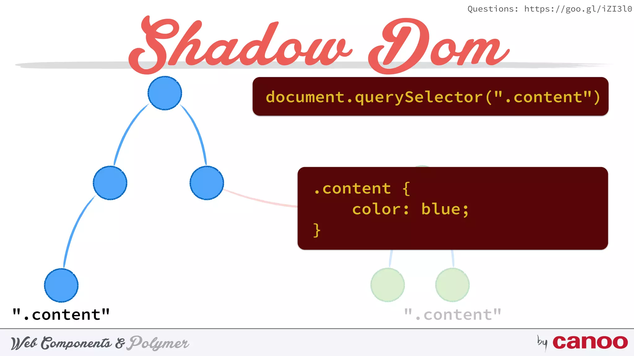 PolymerWeb Components & by
Questions: https://goo.gl/iZI3l0
Shadow Dom
document.querySelector(".content")
.content {
color: blue;
}
".content" ".content"
 