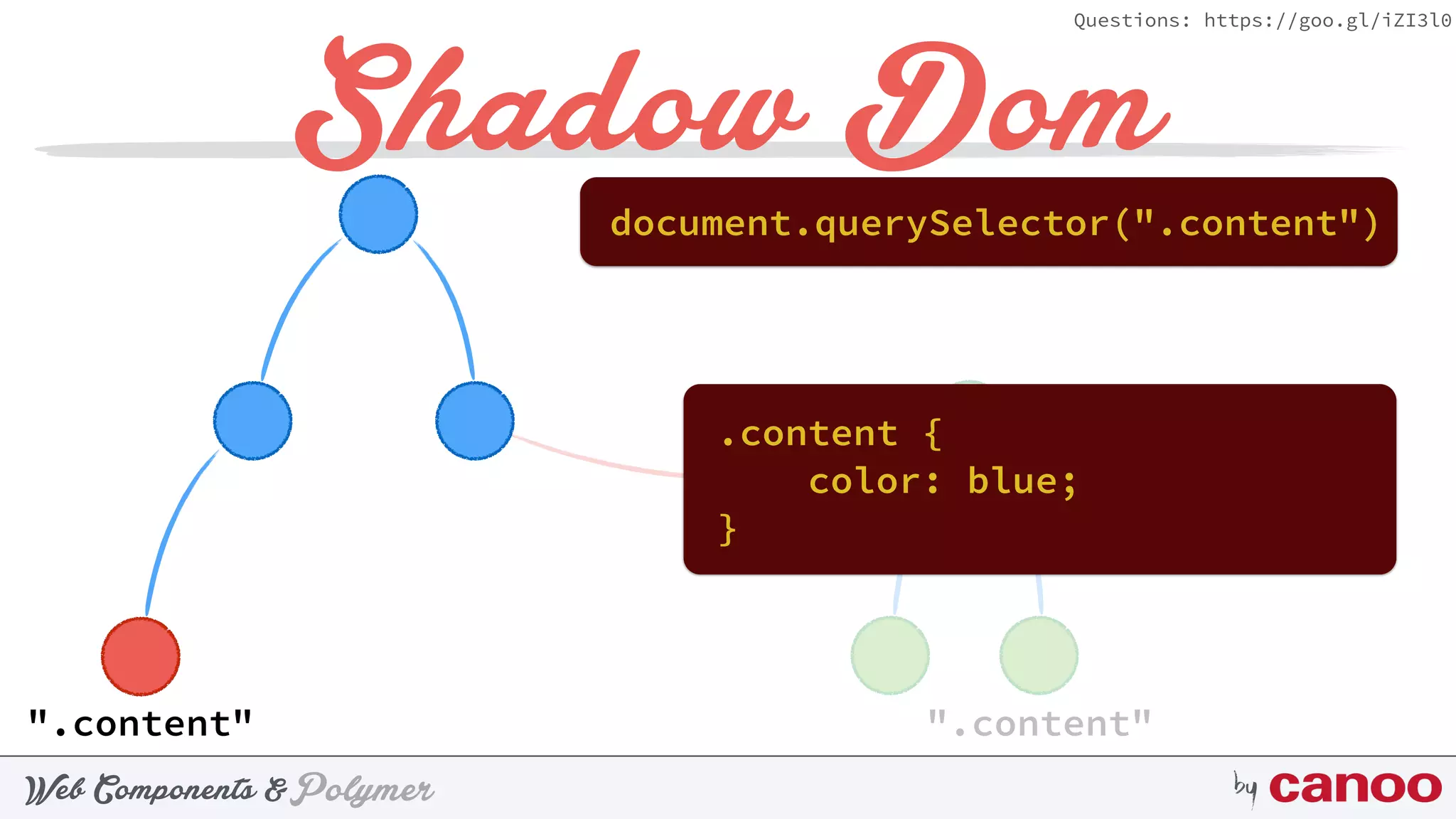PolymerWeb Components & by
Questions: https://goo.gl/iZI3l0
Shadow Dom
document.querySelector(".content")
.content {
color: blue;
}
".content" ".content"
 