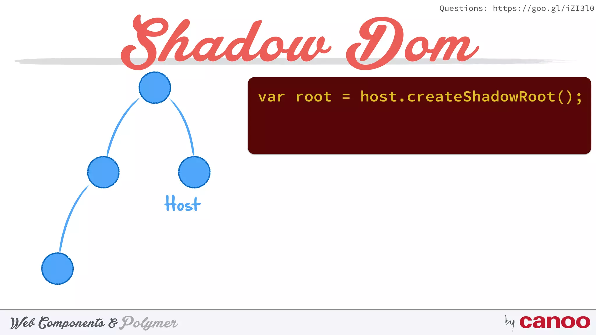 PolymerWeb Components & by
Questions: https://goo.gl/iZI3l0
Shadow Dom
var root = host.createShadowRoot();
Host
 
