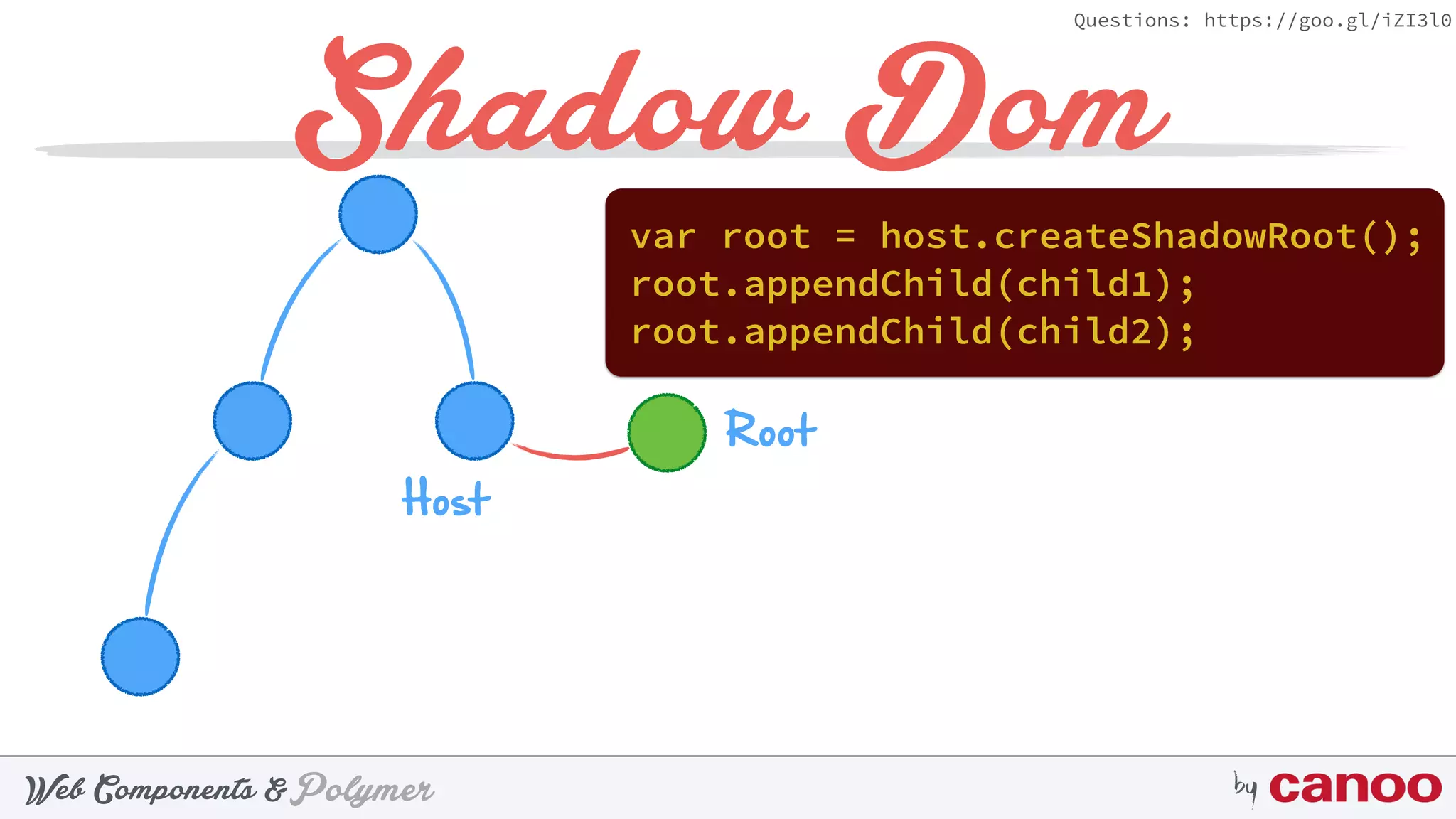 PolymerWeb Components & by
Questions: https://goo.gl/iZI3l0
Shadow Dom
var root = host.createShadowRoot();
Host
Root
root.appendChild(child1);
root.appendChild(child2);
 