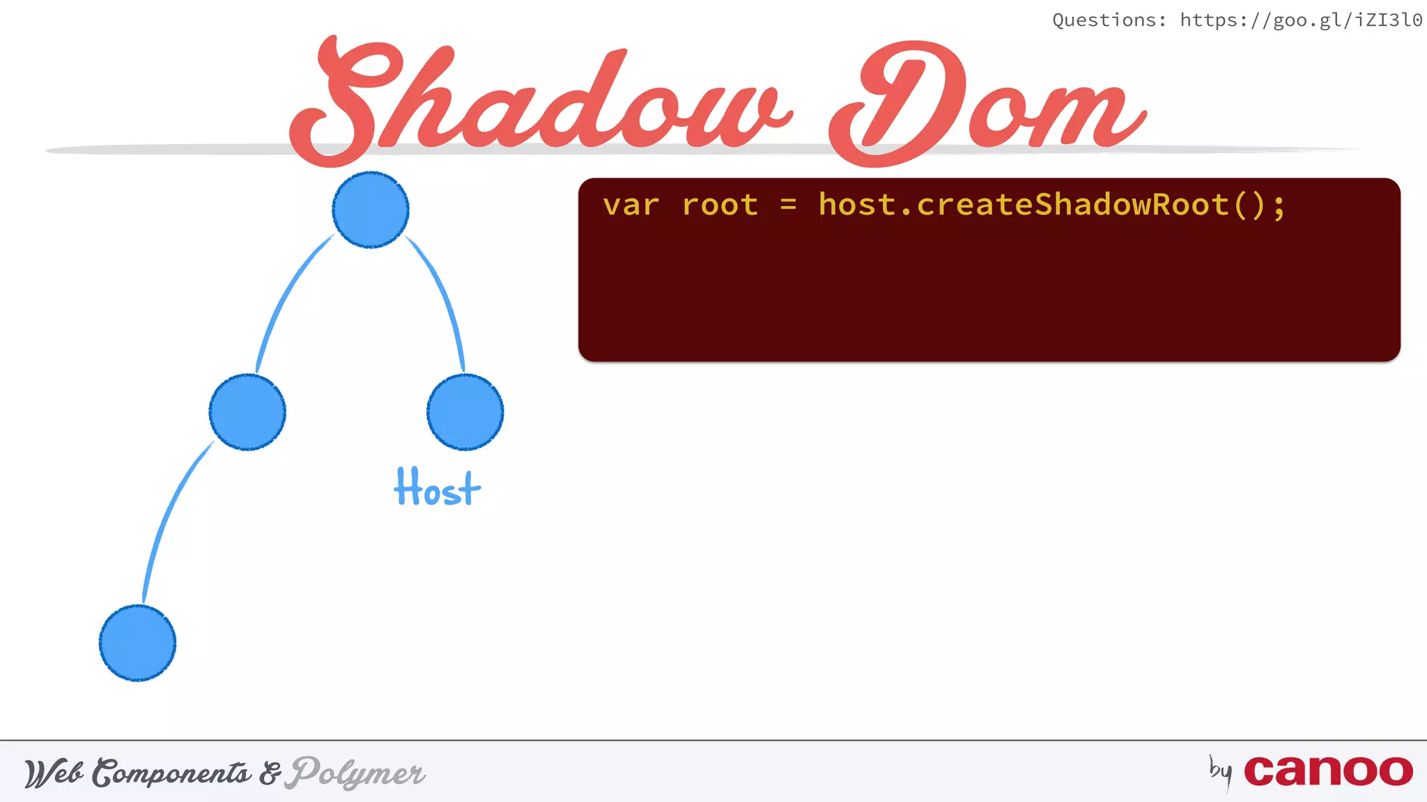 PolymerWeb Components & by
Questions: https://goo.gl/iZI3l0
Shadow Domvar root = host.createShadowRoot();
Host
 