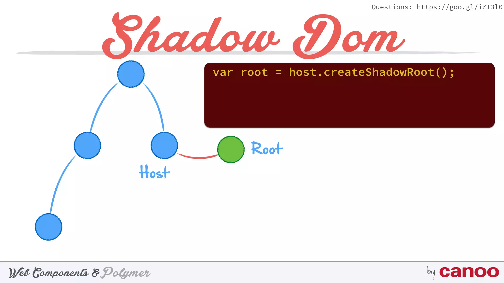 PolymerWeb Components & by
Questions: https://goo.gl/iZI3l0
Shadow Domvar root = host.createShadowRoot();
Host
Root
 