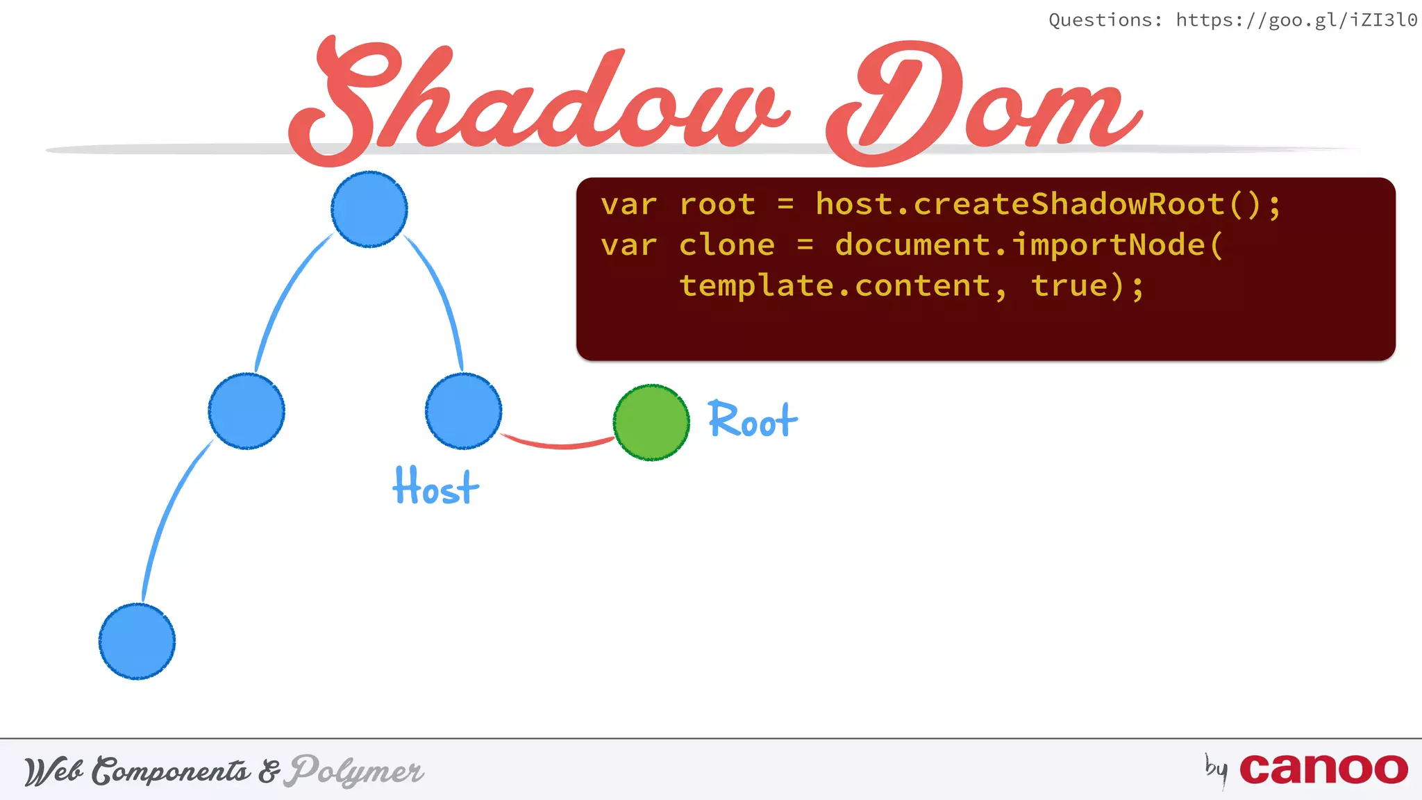 PolymerWeb Components & by
Questions: https://goo.gl/iZI3l0
Shadow Domvar root = host.createShadowRoot();
Host
Root
var clone = document.importNode(
template.content, true);
 
