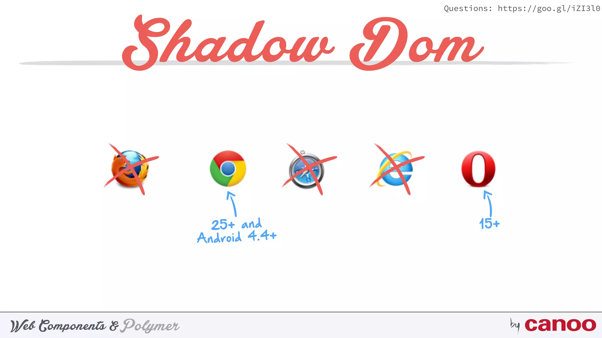 PolymerWeb Components & by
Questions: https://goo.gl/iZI3l0
Shadow Dom
25+ and
Android 4.4+
15+
 