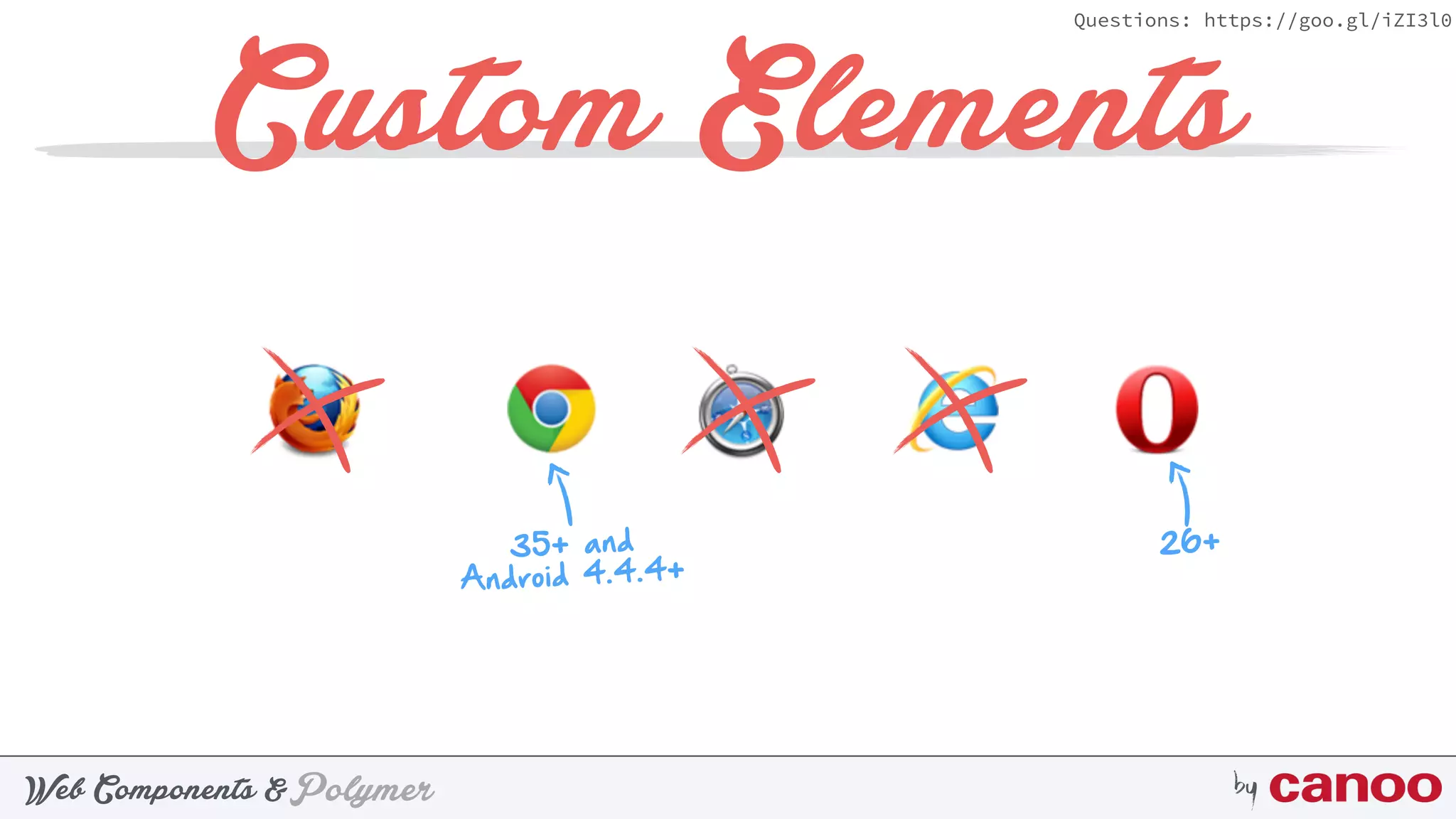 PolymerWeb Components & by
Questions: https://goo.gl/iZI3l0
Custom Elements
35+ and
Android 4.4.4+
26+
 