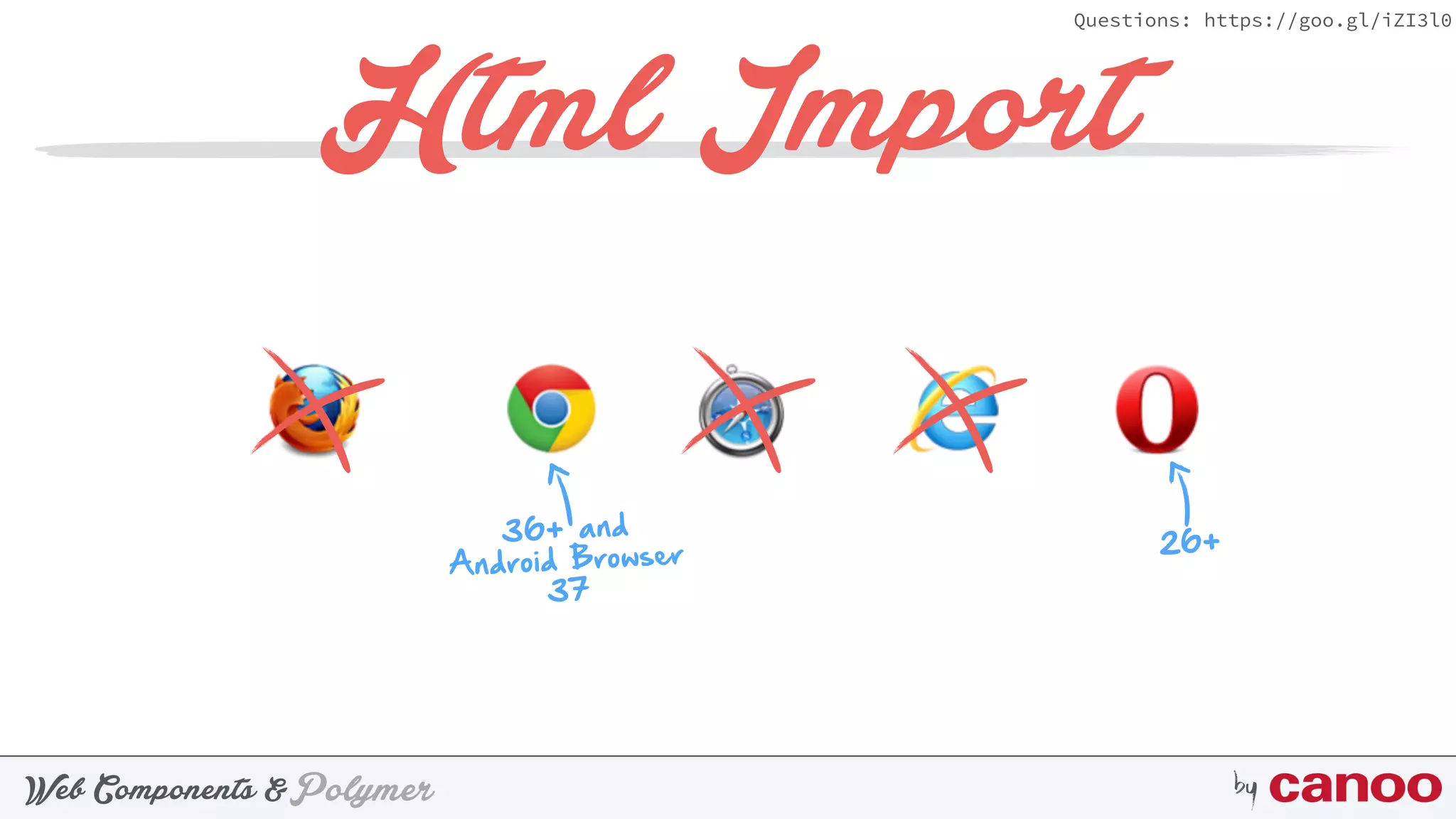 PolymerWeb Components & by
Questions: https://goo.gl/iZI3l0
Html Import
36+ and
Android Browser
37
26+
 