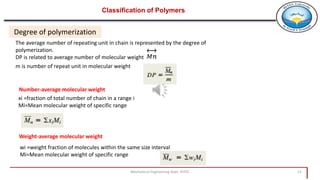 Mechanical Engineering Dept. HITEC 12
Degree of polymerization
The average number of repeating unit in chain is represented by the degree of
polymerization.
DP is related to average number of molecular weight
Number-average molecular weight
xi =fraction of total number of chain in a range i
Mi=Mean molecular weight of specific range
Weight-average molecular weight
wi =weight fraction of molecules within the same size interval
Mi=Mean molecular weight of specific range
Classification of Polymers
𝑀𝑛
m is number of repeat unit in molecular weight
 