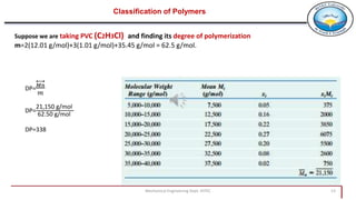 Mechanical Engineering Dept. HITEC 13
Classification of Polymers
Suppose we are taking PVC (C2H3Cl) and finding its degree of polymerization
m=2(12.01 g/mol)+3(1.01 g/mol)+35.45 g/mol = 62.5 g/mol.
DP=
𝑀𝑛
𝑚
DP=
21,150 g/mol
62.50 g/mol
DP=338
 