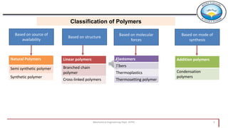 Mechanical Engineering Dept. HITEC 5
Classification of Polymers
Based on source of
availability
Based on structure
Based on molecular
forces
Based on mode of
synthesis
Natural Polymers
Semi synthetic polymer
Synthetic polymer
Linear polymers
Branched chain
polymer
Cross-linked polymers
Elastomers
Fibers
Thermoplastics
Thermosetting polymer
Addition polymers
Condensation
polymers
 