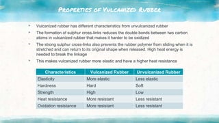Properties of Vulcanized Rubber
▸ Vulcanized rubber has different characteristics from unvulcanized rubber
▸ The formation of sulphur cross-links reduces the double bonds between two carbon
atoms in vulcanized rubber that makes it harder to be oxidized
▸ The strong sulphur cross-links also prevents the rubber polymer from sliding when it is
stretched and can return to its original shape when released. High heat energy is
needed to break the linkage
▸ This makes vulcanized rubber more elastic and have a higher heat resistance
Characteristics Vulcanized Rubber Unvulcanized Rubber
Elasticity More elastic Less elastic
Hardness Hard Soft
Strength High Low
Heat resistance More resistant Less resistant
Oxidation resistance More resistant Less resistant
 