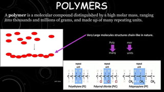 A polymer is a molecular compound distinguished by a high molar mass, ranging
into thousands and millions of grams, and made up of many repeating units.
Very Large molecules structures chain-like in nature.
Poly mer
many units
22-07-2023
anit rana 1
 