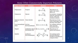 polymer .pptx