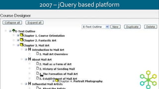 2007 – jQuery based platform
 