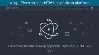2013 – Electron sees HTML as desktop platform
 