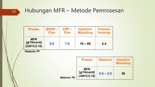 Mfr Ranges Polymers Polymer Rheology | PPTX